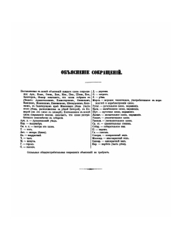 Словарь областного архангельского наречия в его бытовом и этнографическом применении | А. Подвысоцкий