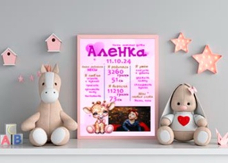 Метрика на 1 год для девочки