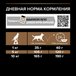 Корм сухой для взрослых собак мелких и карликовых пород Pro Plan Duo Delice с высоким содержанием говядины, пакет 700г