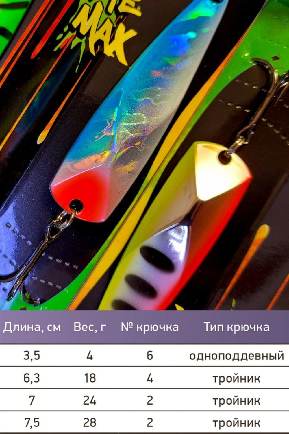 Блесна для рыбалки LureMax Hoyt