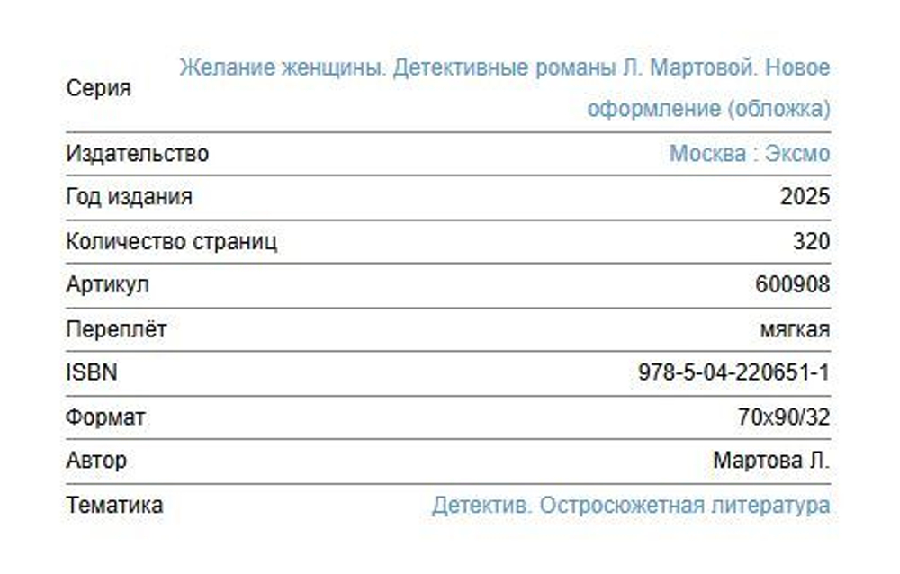 Желание женщины. Детективные романы Л. Мартовой