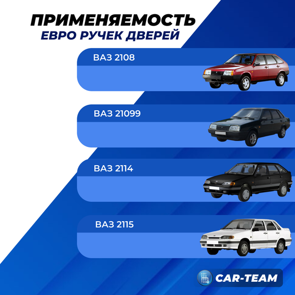Евроручки дверей на ВАЗ 2109, 21099, 2114, 2115 "Тюн-Авто"