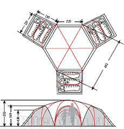 Кемпинговая палатка  VauDe Campo Activity