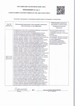Котлета для гамбургера говяжья (125 мм/90 г) зам. «Чернышихинский МК» ~ 5 кг
