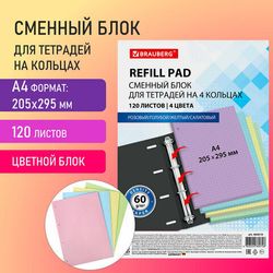 Сменные блоки для тетрадей на кольцах