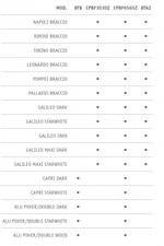 База для крепления в грунт зонта с боковой опорой Scolaro BTAZS, стальной