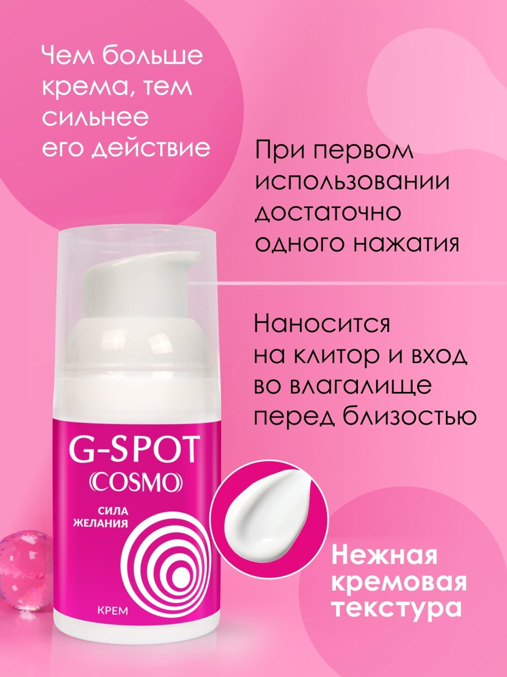 Интимный крем G-SPOT серии COSMO 28 г