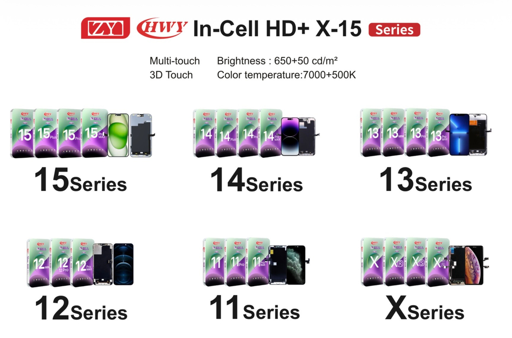 Дисплей iPhone XS V.2 HD+ incell ZY