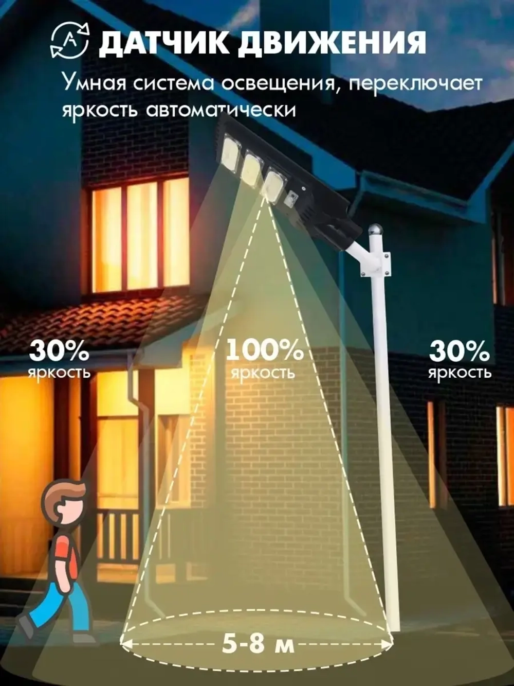 Светильник на солнечной энергии STD180