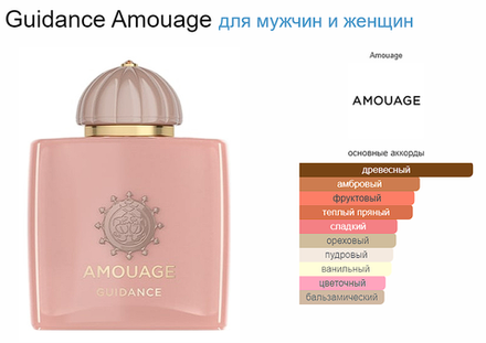 Пробник Amouage Guidance 12ml (duty free парфюмерия)