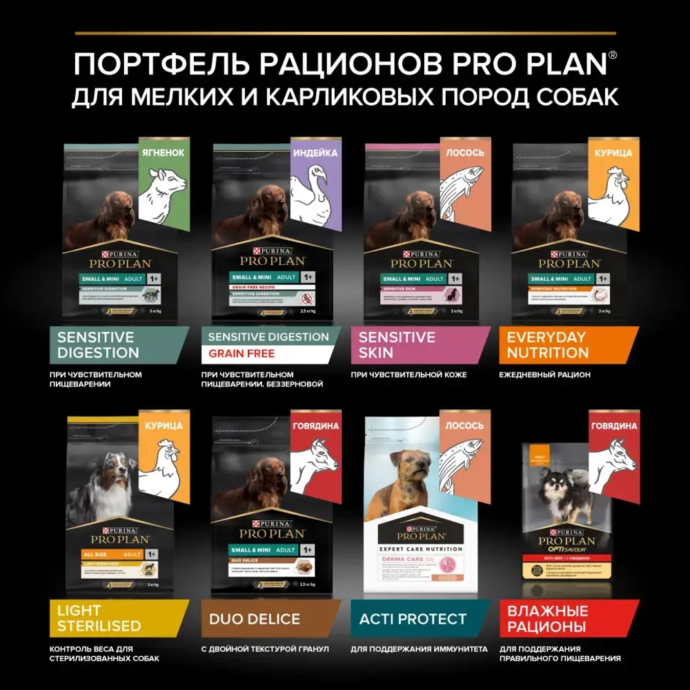 Purina pro plan small & mini сухой корм для взрослых собак миниатюрных и мелких пород с курицей и рисом - 700 г