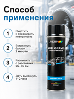 MOTIP Антигравий на каучуковой основе черная 500мл