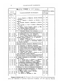 Туркестанский календарь на 1904 год | В.В. Стратонов
