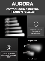 Светодиодная балка, люстра Aurora комбинированный свет с DRL RGB-подсветкой