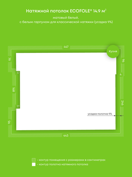 Матовый натяжной потолок 14.9 м2