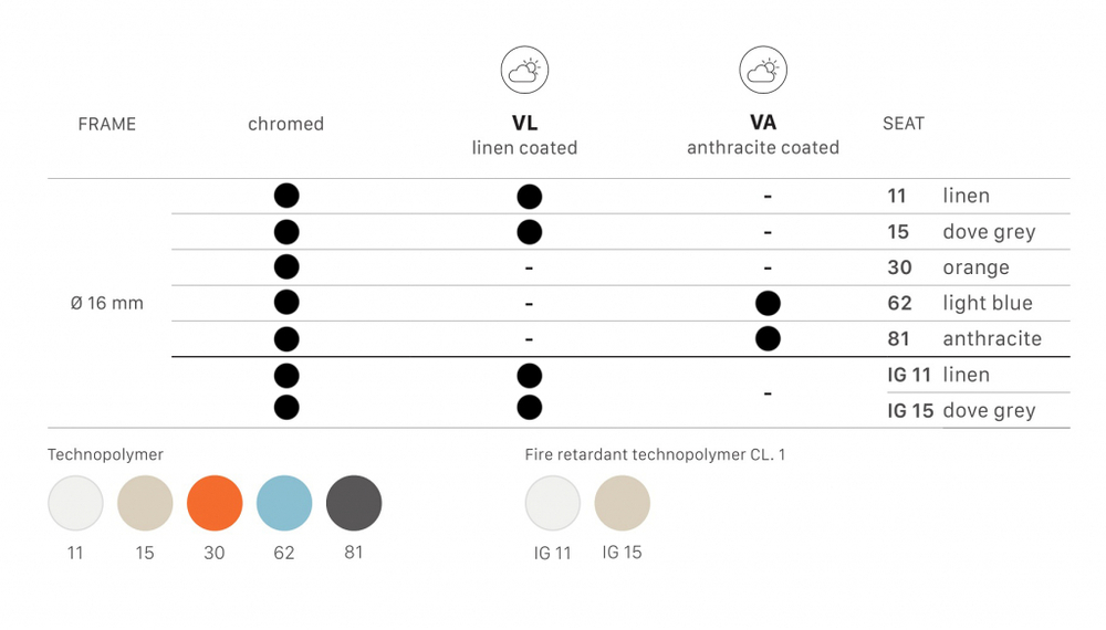 Стул барный пластиковый Scab Design Zebra Technopolymer, хром, тортора