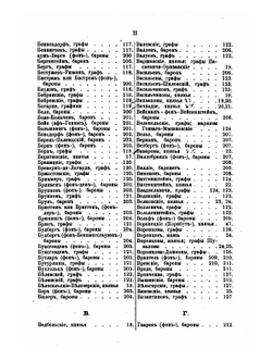 Списки титулованным родам и лицам Российской империи | Н. Непорожнев