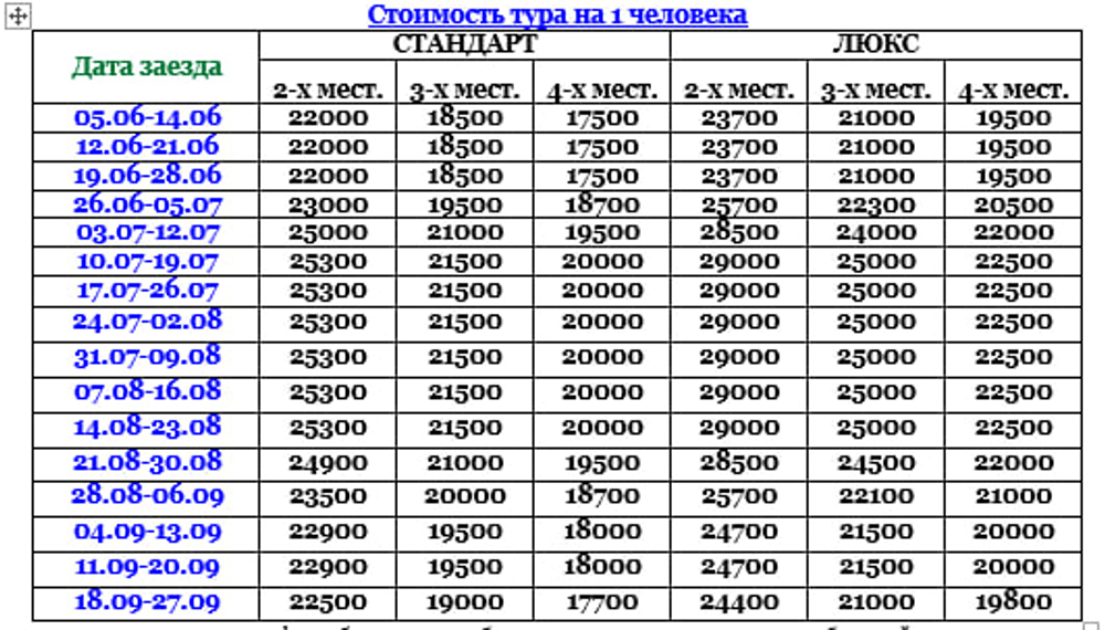 ГЕЛЕНДЖИК,гостевой дом «Антигона»