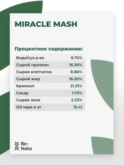 Miracle mash 20 кг