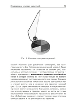 Хаос и магия