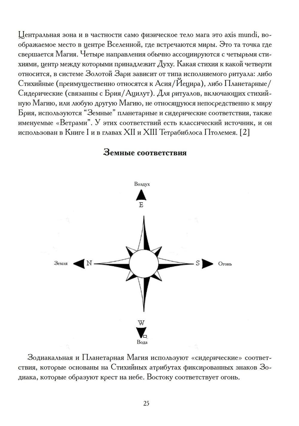 Духовные практики Телемы