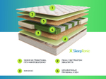 SleepTonic Sansara (Sontery by Askona) Матрас
