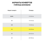 Конверты С5 (162х229 мм) отрывная лента Куда-Кому внутренняя запечатка 80 г/м2 комплект 100 шт. BRAUBERG (3 штуки в упаковке)