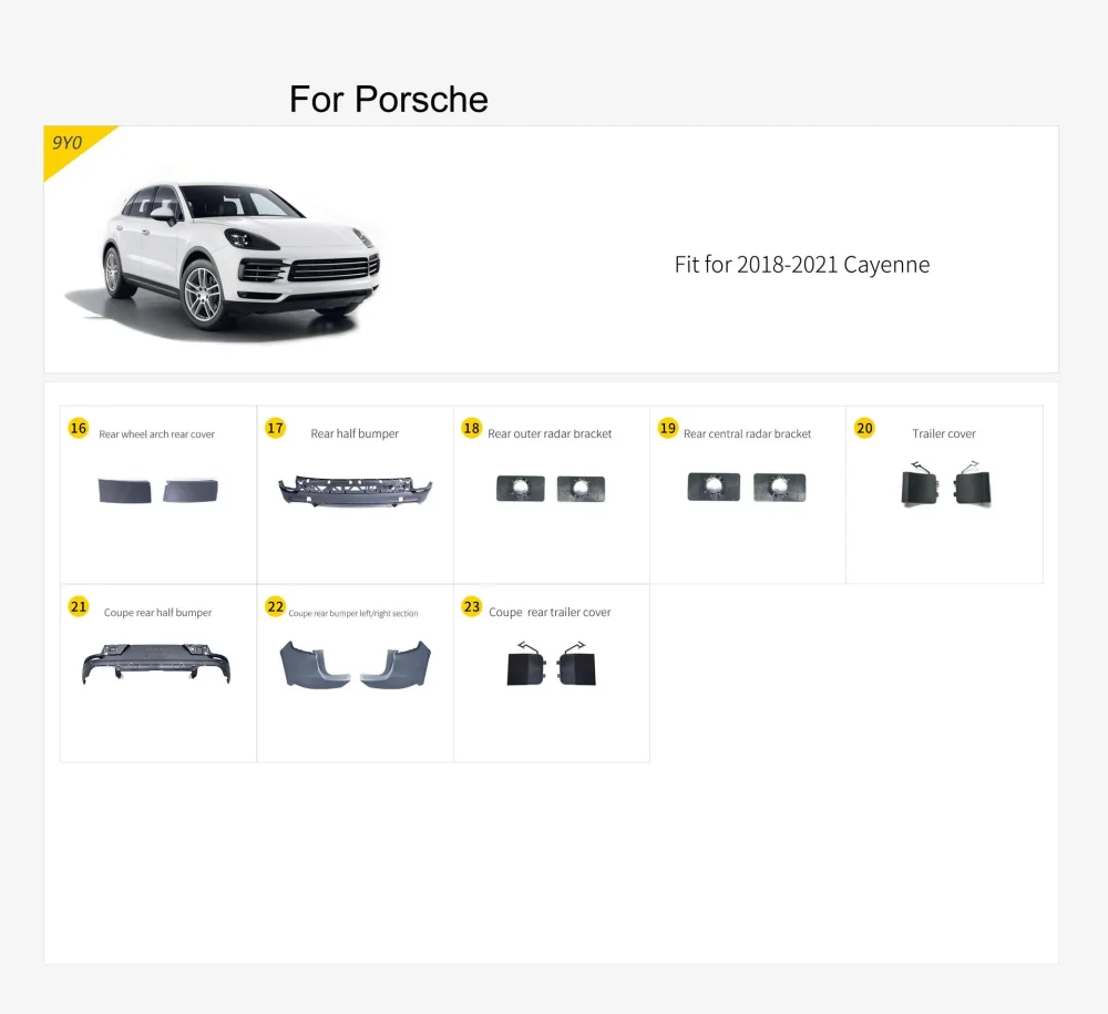 Запчасти для Porsche Cayenne 9Y 2018–2021