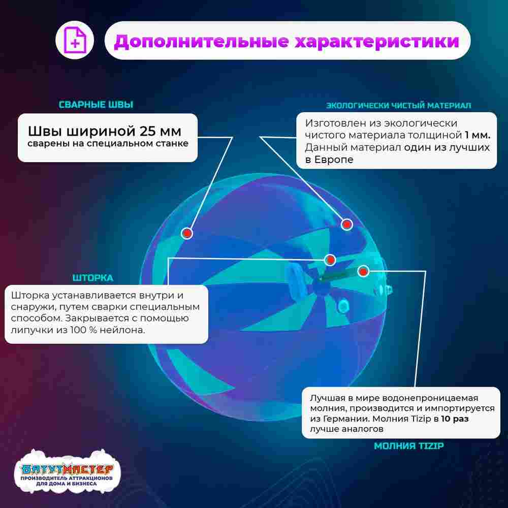 Аттракцион Водный шар ПВХ «Розовое сияние» 1.8*1.8*1.8 м