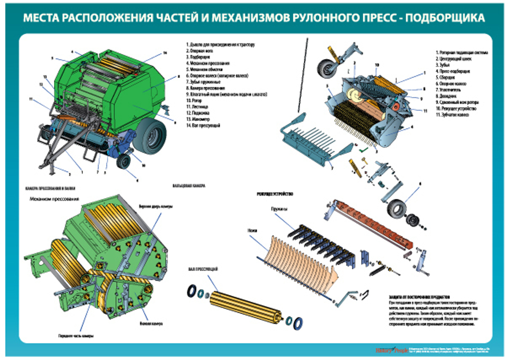 Устройство рулонного пресс-подборщика