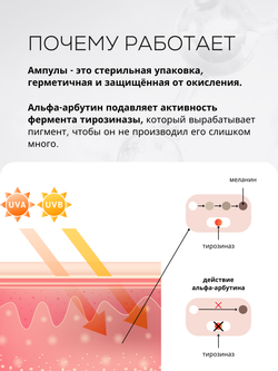 СЫВОРОТКА ОТ ГИПЕРПИГМЕНТАЦИИ