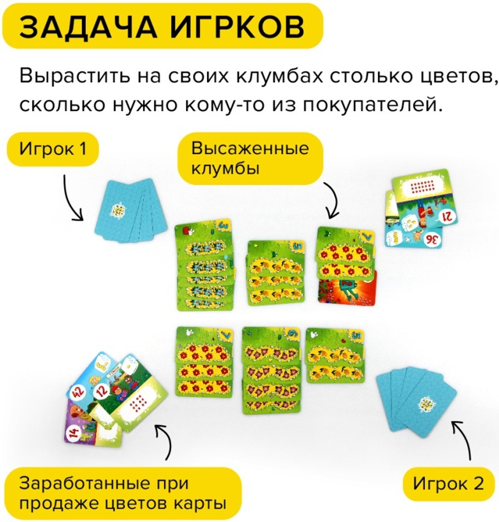 Настольная игра «Цветариум»