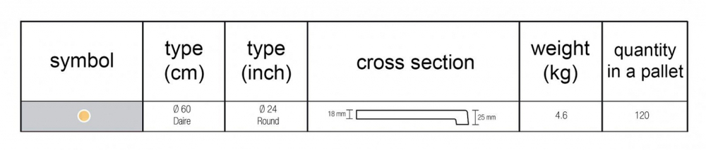 Стол обеденный Fuoz Werzalit Fantasy