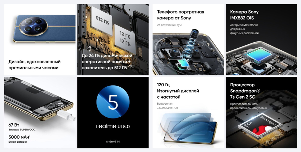 Смартфон Realme 12 Pro, 8/256Gb, 120 Гц, Ростест, Blue