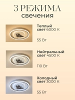 Люстра в детскую светодиодная