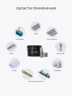 Состав для холодного цинкования цинковая грунтовка грунтовка по металлу Elcon Zintech 96, аэрозоль 520 мл