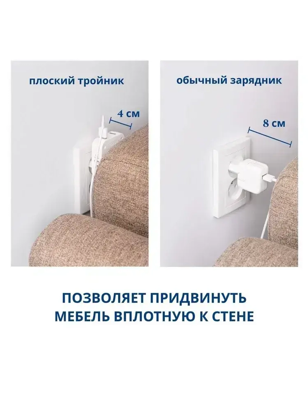 Тройник для розетки с USB и Type-C плоский поворотный, разветвитель 180 градусов