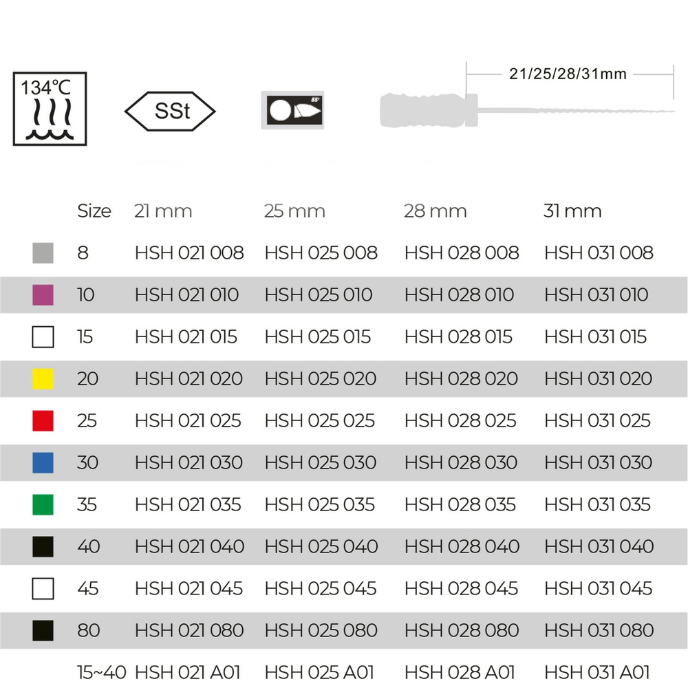 R-файлы Nic Superline