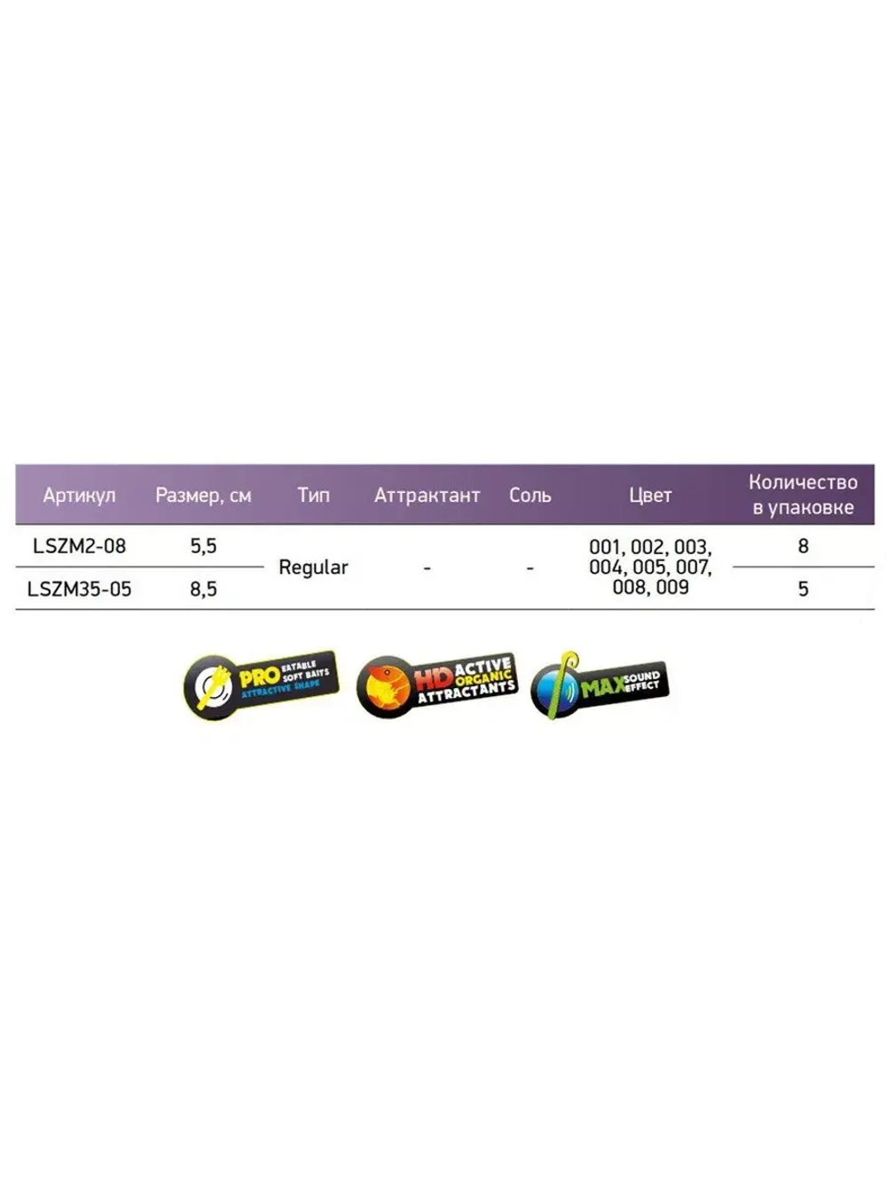 Мягкая приманка LureMax ZUMA