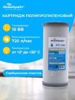 УГП-10 ББ_инфографика