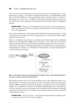 Java для опытных разработчиков. 2-е издание
