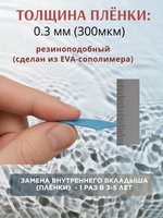 Бассейн круглый заглублённый 4,0 х 1,5 м.