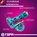 Насос для подачи СОЖ ПА-45