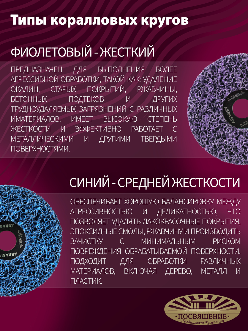 Круг Коралловый зачистной 125 х 22.23 80 синий (средней жесткости)