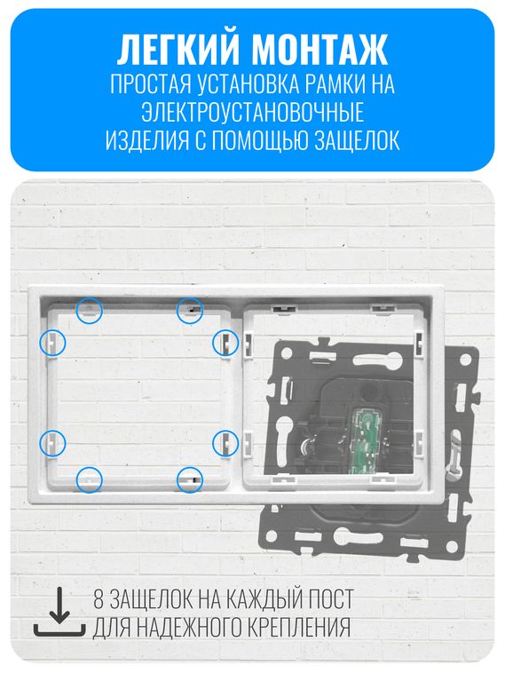 Рамка электроустановочная пластиковая Smart Aura серия PREMIER