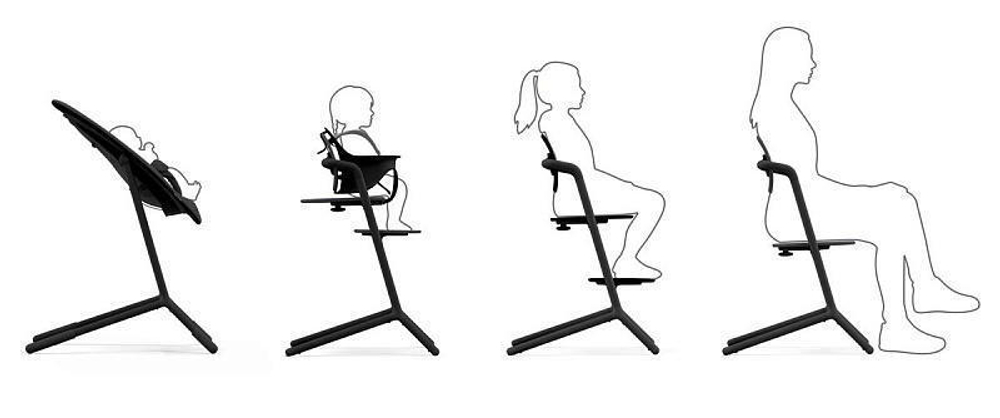 Стульчик для кормления Cybex Lemo 4 в 1 с мягкими чехлами Comfort Inlay Stunning Black/Stunning Black