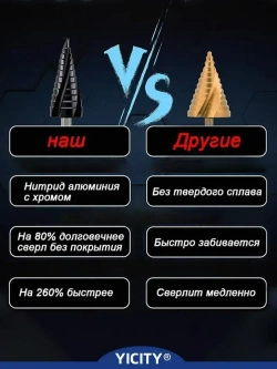 YICITY Сверло ступенчатое по металлу 3шт, с титановым покрытием, конусные