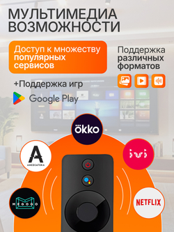 ТВ приставка android tv для цифрового ТВ Медиаплеер UHD 4K ULTRA 1/8 ГБ + бесплатное телевидение, Bluetooth пульт, товары за 1 рубль