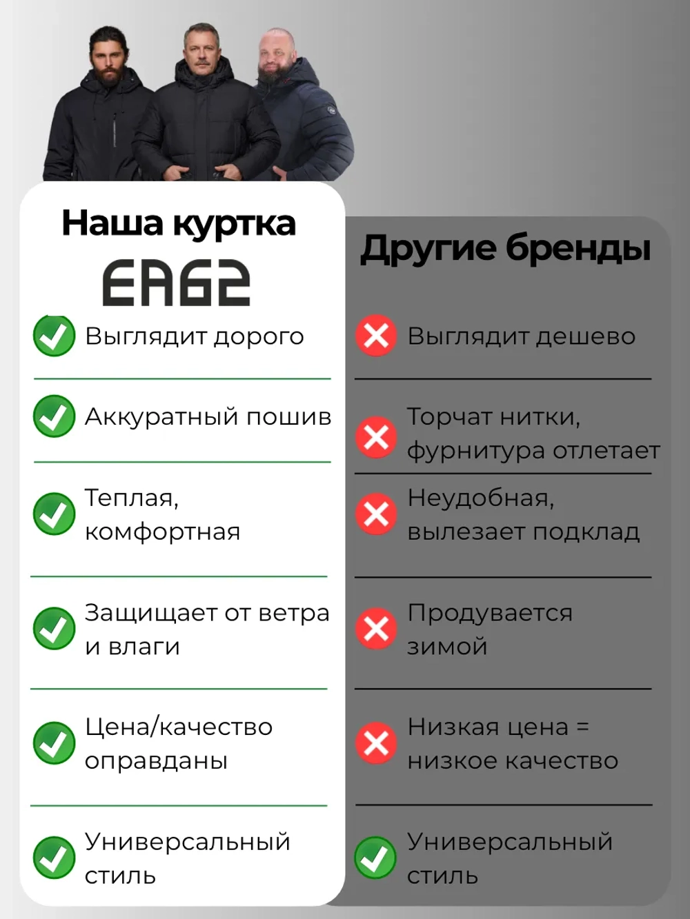 Куртка зимняя больших размеров со встроенным термометром