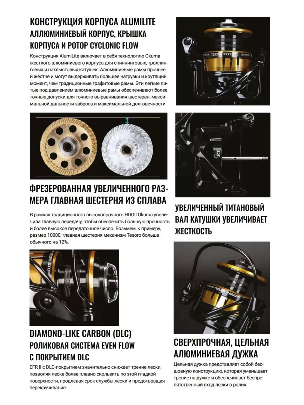 Катушка безынерционная Tesoro TSR 8000PA Spinning